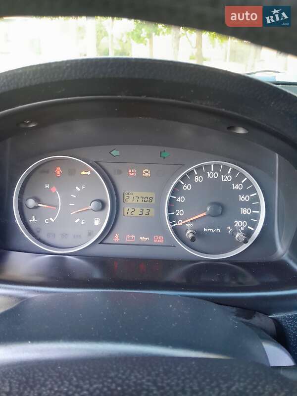 Хэтчбек Hyundai Getz 2004 в 