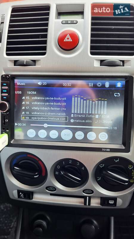 Хетчбек Hyundai Getz 2008 в Кривому Розі