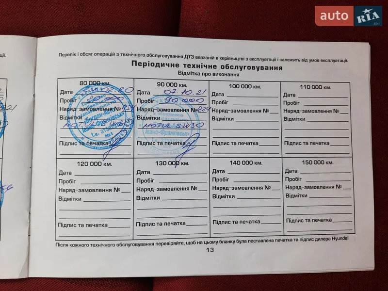 Хетчбек Hyundai Getz 2008 в Києві документ