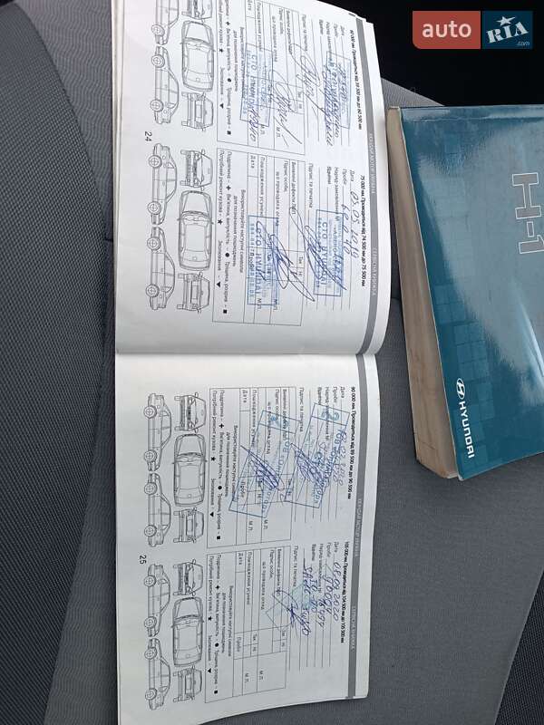 Минивэн Hyundai H-1 2016 в Полтаве