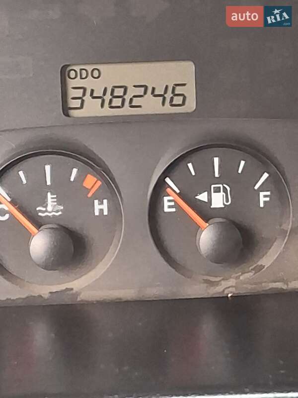 Грузовой фургон Hyundai H 200 2006 в Пятихатках