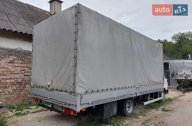 Грузовой фургон Hyundai HD 72 2007 в 