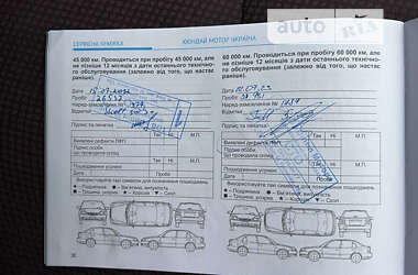 Хэтчбек Hyundai i10 2019 в Киеве