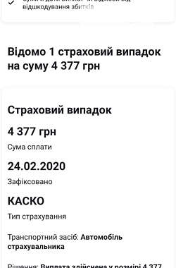 Хэтчбек Hyundai i10 2019 в Киеве