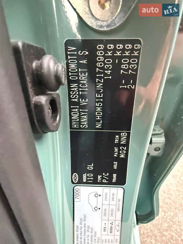 Хетчбек Hyundai i10 2022 в Києві