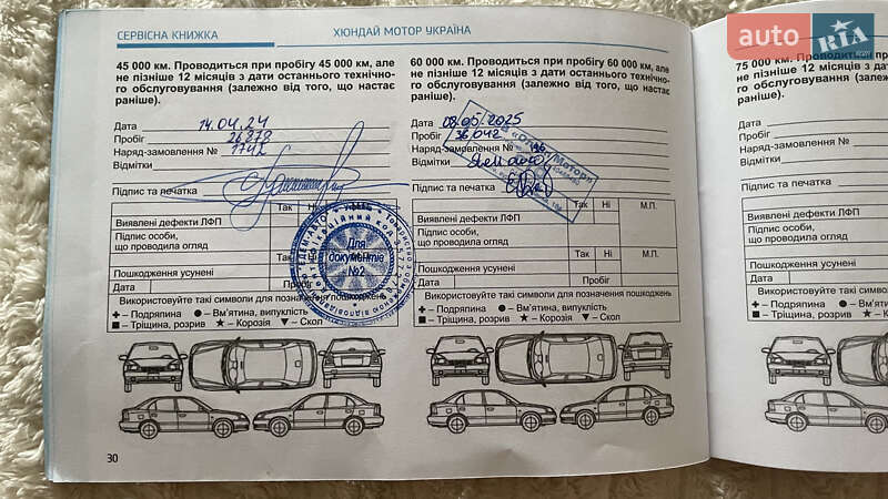 Универсал Hyundai i30 Wagon 2021 в Киеве фото 22 Универсал Hyundai i30 Wagon 2021 в Киеве