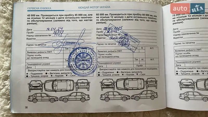 Универсал Hyundai i30 Wagon 2021 в Киеве документ 3 фото Универсал Hyundai i30 Wagon 2021 в Киеве документ