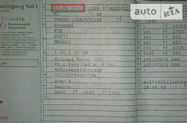 Хетчбек Hyundai i30 2009 в 