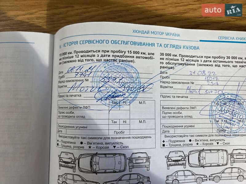 Универсал Hyundai i30 2021 в Киеве