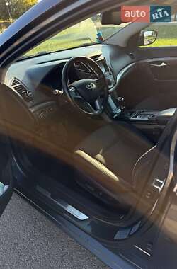 Универсал Hyundai i40 2016 в 