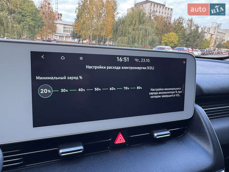 Внедорожник / Кроссовер Hyundai Ioniq 5 2022 в Ровно фото 42 Внедорожник / Кроссовер Hyundai Ioniq 5 2022 в Ровно