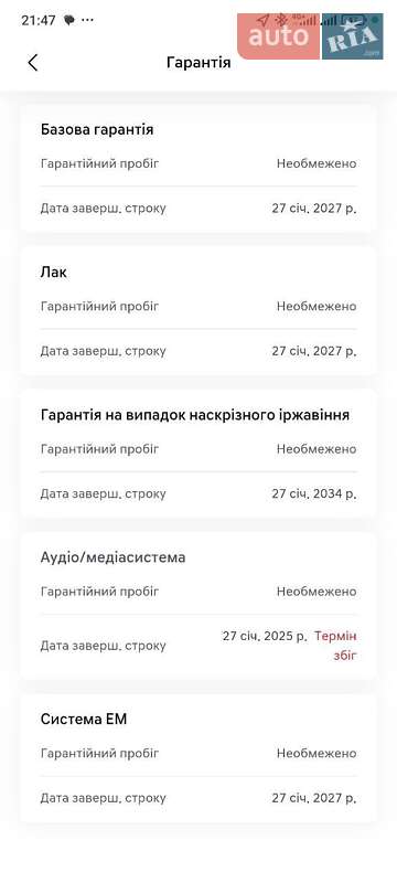 Внедорожник / Кроссовер Hyundai Ioniq 5 2021 в Каменец-Подольском фото 24 Внедорожник / Кроссовер Hyundai Ioniq 5 2021 в Каменец-Подольском