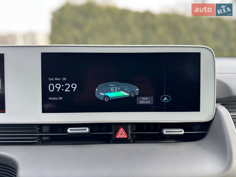 Внедорожник / Кроссовер Hyundai Ioniq 5 2024 в Трускавце