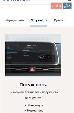 Фастбэк Hyundai Ioniq 6 2023 в 