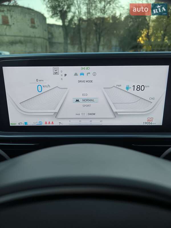 Фастбек Hyundai Ioniq 6 2024 в Бережанах