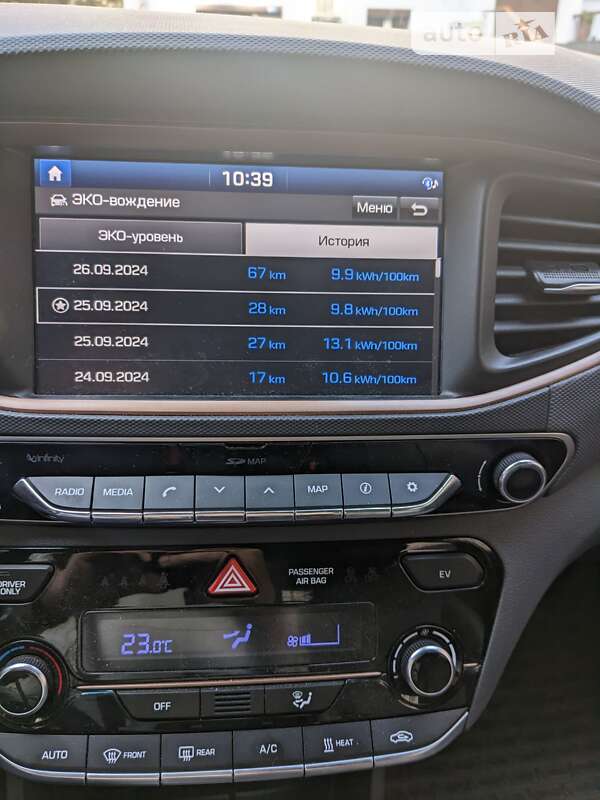 Лифтбек Hyundai Ioniq 2019 в Киеве