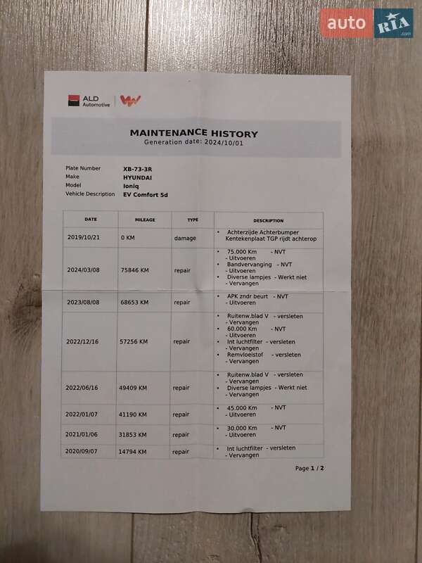 Лифтбек Hyundai Ioniq 2019 в Первомайске фото 106 Лифтбек Hyundai Ioniq 2019 в Первомайске