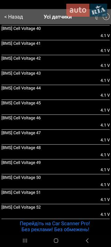 Лифтбек Hyundai Ioniq 2019 в Первомайске фото 109 Лифтбек Hyundai Ioniq 2019 в Первомайске