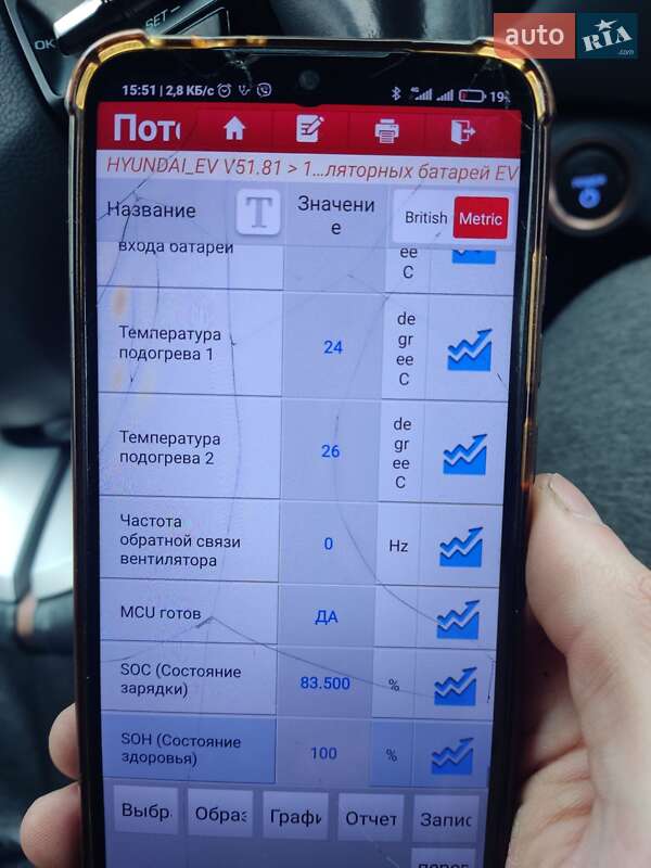 Хетчбек Hyundai Ioniq 2018 в Луцьку фото 19 Хетчбек Hyundai Ioniq 2018 в Луцьку