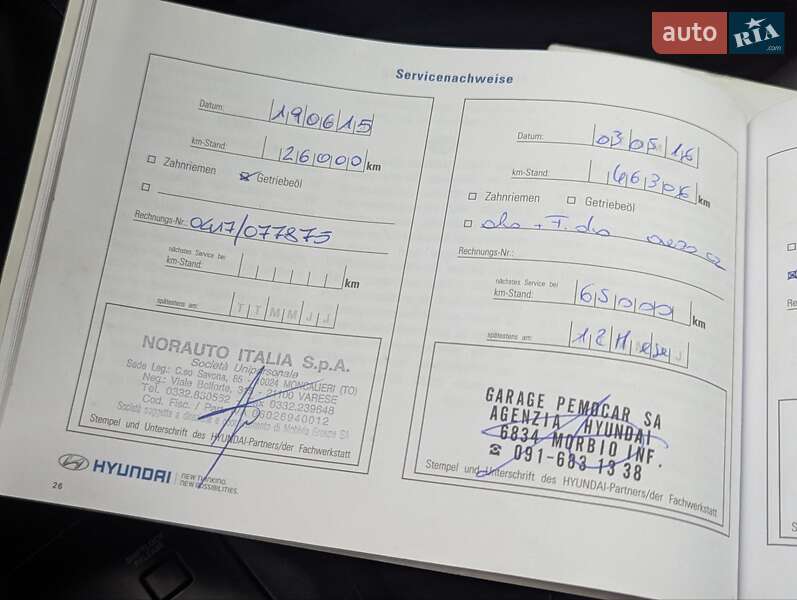 Внедорожник / Кроссовер Hyundai ix35 2014 в Луцке