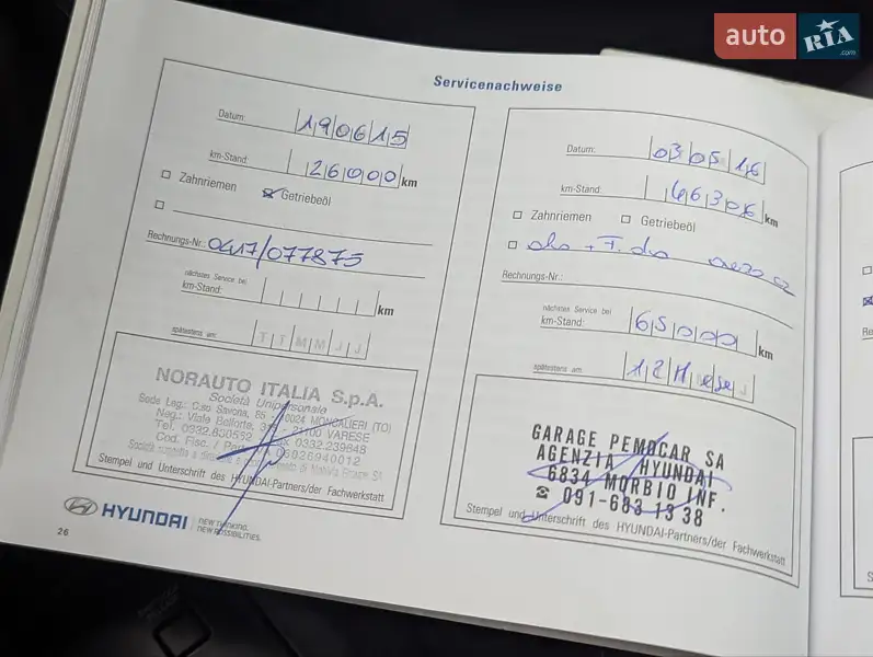 Внедорожник / Кроссовер Hyundai ix35 2014 в Луцке документ