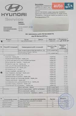 Позашляховик / Кросовер Hyundai ix35 2013 в 