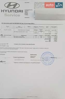 Позашляховик / Кросовер Hyundai ix35 2013 в 