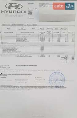 Позашляховик / Кросовер Hyundai ix35 2013 в 