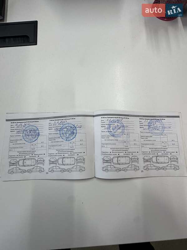 Позашляховик / Кросовер Hyundai ix35 2011 в Білогородці