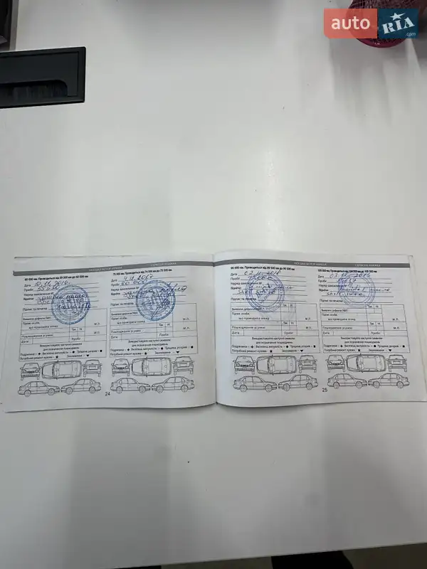 Позашляховик / Кросовер Hyundai ix35 2011 в Білогородці документ