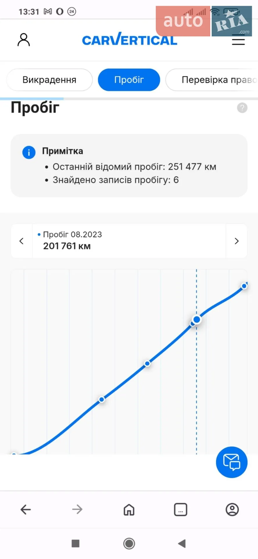 2015 Hyundai ix35 - мініатюра 52