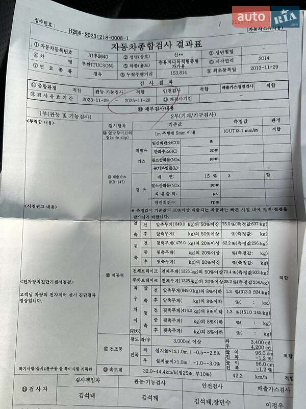 Внедорожник / Кроссовер Hyundai ix35 2013 в Одессе