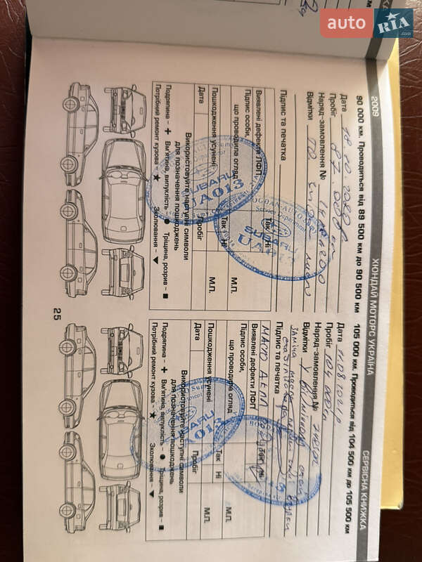 Внедорожник / Кроссовер Hyundai ix55 2008 в Кривом Роге