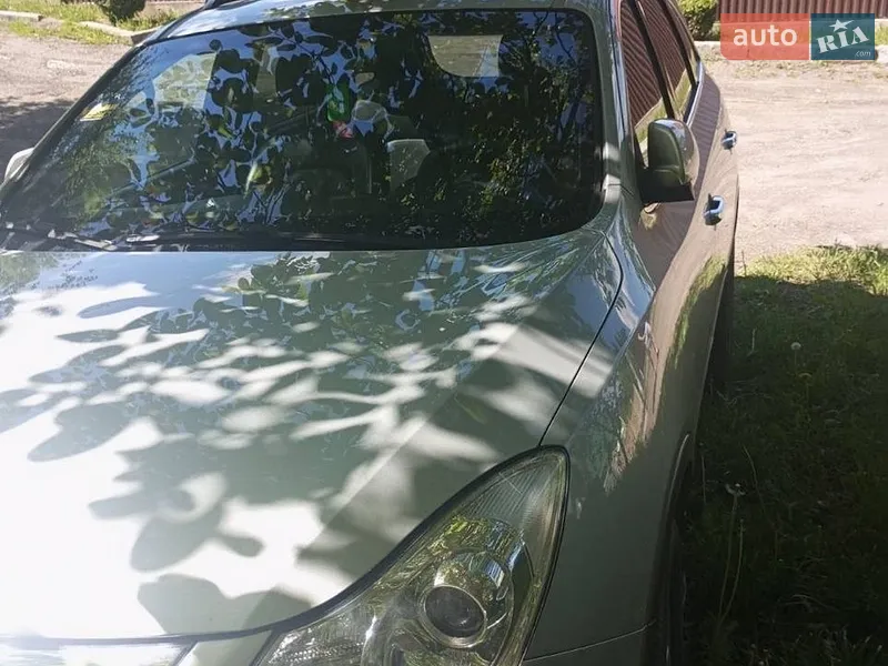 Hyundai ix55