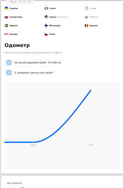 Внедорожник / Кроссовер Hyundai Kona Electric 2020 в 