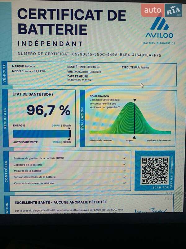Внедорожник / Кроссовер Hyundai Kona Electric 2022 в Хмельницком фото 65 Внедорожник / Кроссовер Hyundai Kona Electric 2022 в Хмельницком