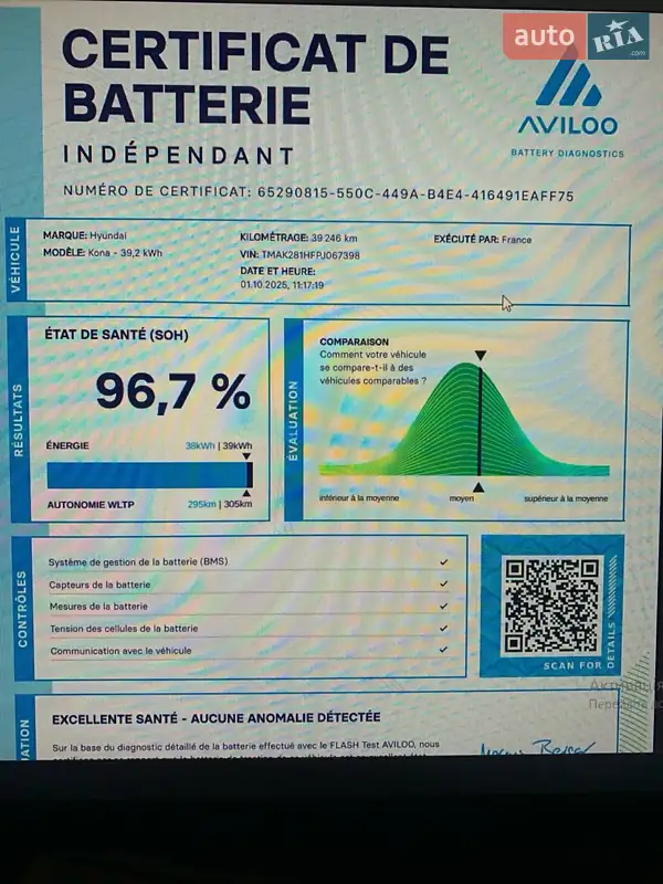 Внедорожник / Кроссовер Hyundai Kona Electric 2022 в Хмельницком документ 3 фото Внедорожник / Кроссовер Hyundai Kona Electric 2022 в Хмельницком документ