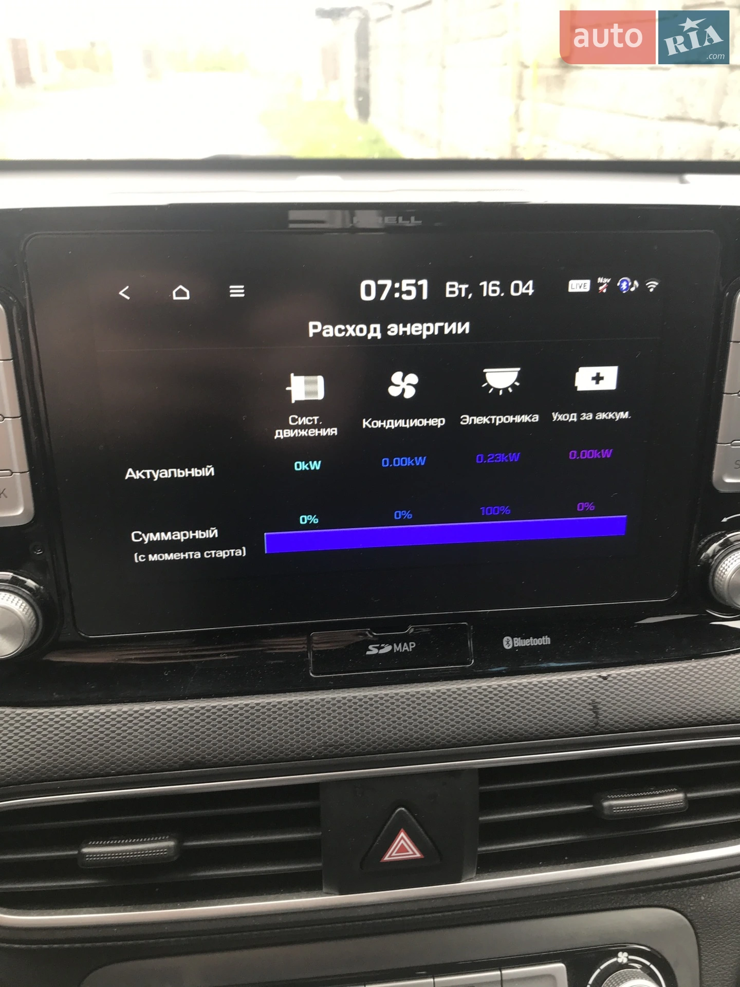 2018 Hyundai Kona - мініатюра 3