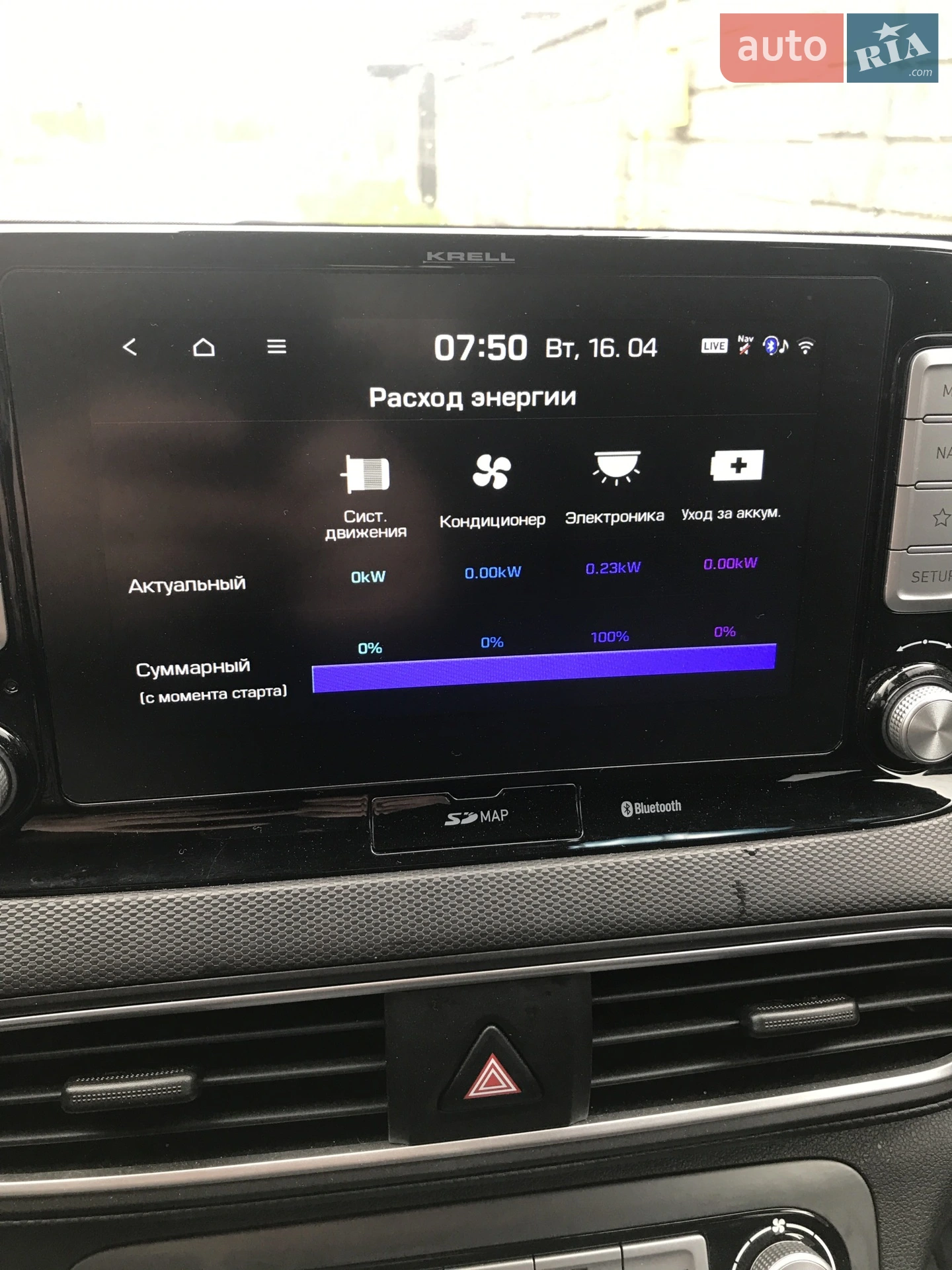 2018 Hyundai Kona - мініатюра 5