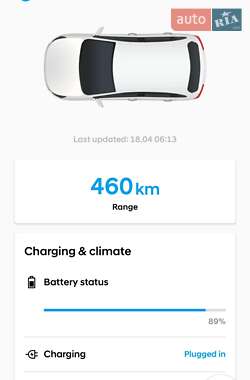 Внедорожник / Кроссовер Hyundai Kona 2020 в 