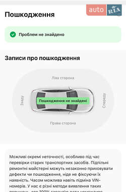 Позашляховик / Кросовер Hyundai Kona 2020 в 