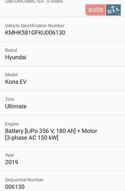 Внедорожник / Кроссовер Hyundai Kona 2018 в 