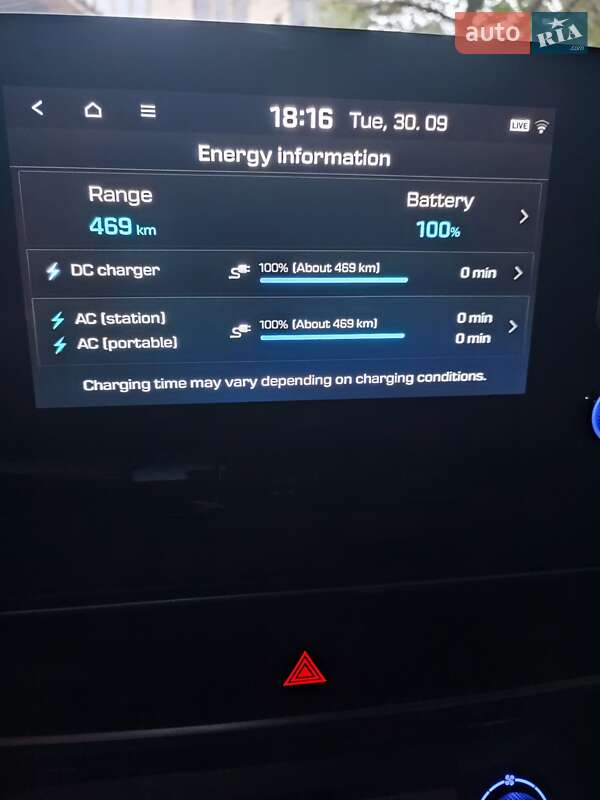 Внедорожник / Кроссовер Hyundai Kona 2019 в Белгороде-Днестровском