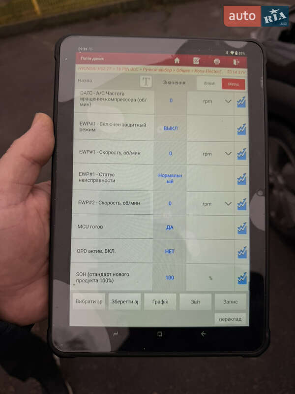 Внедорожник / Кроссовер Hyundai Kona 2020 в Александрие