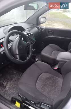 Мінівен Hyundai Matrix 2004 в 