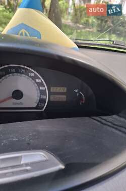 Минивэн Hyundai Matrix 2006 в 