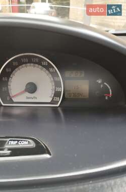 Мінівен Hyundai Matrix 2008 в 