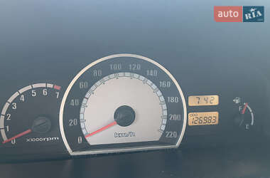 Мінівен Hyundai Matrix 2007 в 