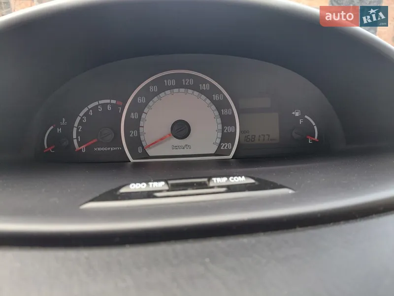 Hyundai Matrix 2009 VIN NLHPN81CP9Z052875 фото оголошення 6 з 49