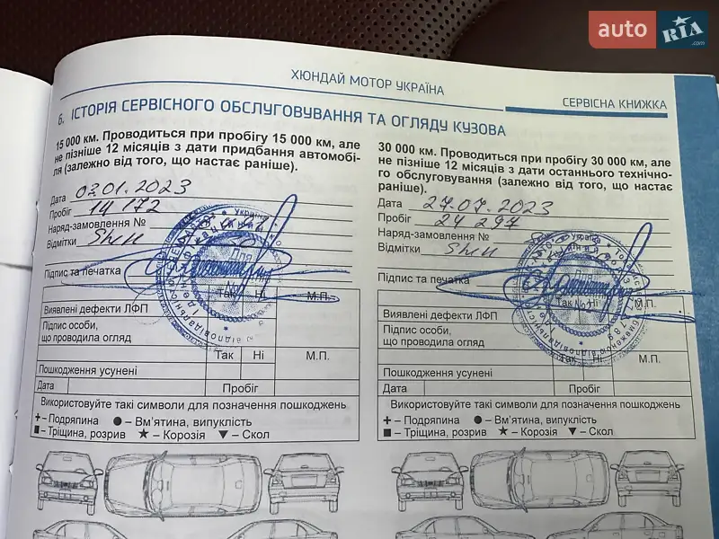Позашляховик / Кросовер Hyundai Palisade 2022 в Києві документ